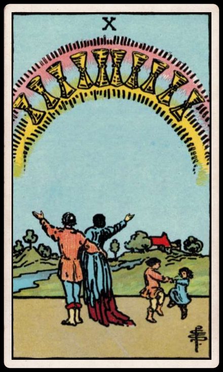 Kupa Onlusu tarot kartı